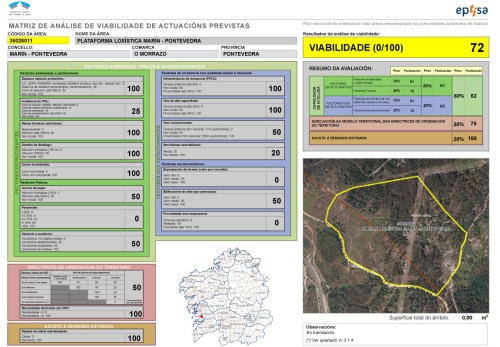 Plan Sectorial de Ordenación de Áreas Empresariais de Galicia: Plataforma Loxística Marín-Pontevedra.