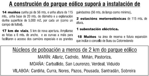 Charla en Marín contra o proxecto do parque eólico de Pedras Negras.