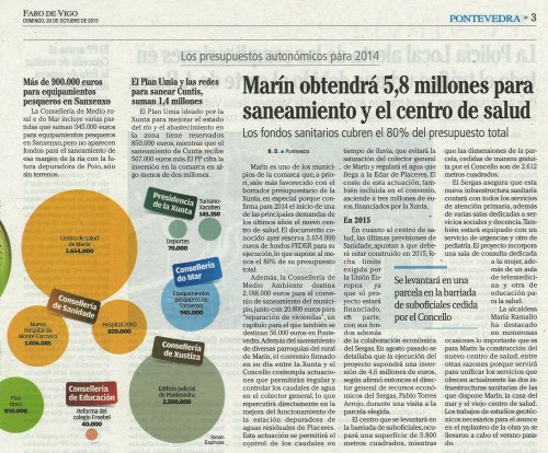 Faro, 20 de outubro de 2013.