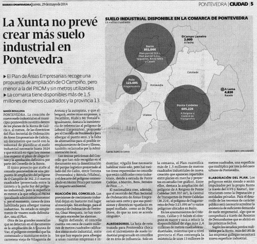 Diario, 29 de xuño de 2014.