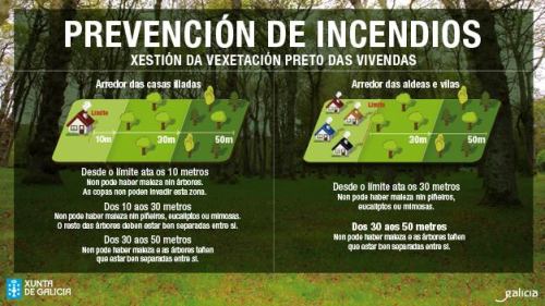 Franxa seguridade incendios_Xunta