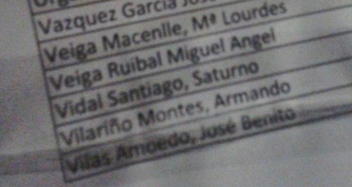 Saturno Vidal, no censo.