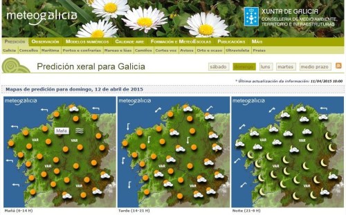 Previsión do tempo (Meteogalicia).