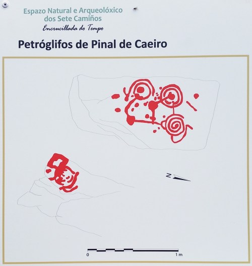 Panel informativo nos petroglifos de Pinal de Caeiro.