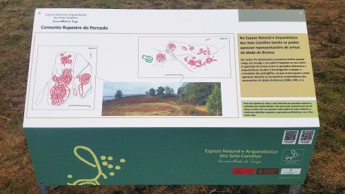 Panel explicativo nos petroglifos de Pornedo.
