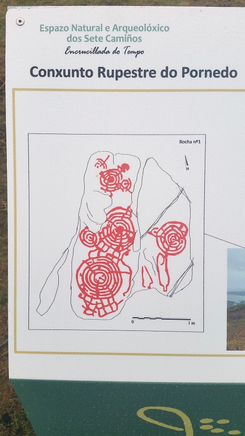 Panel explicativo nos petroglifos de Pornedo.