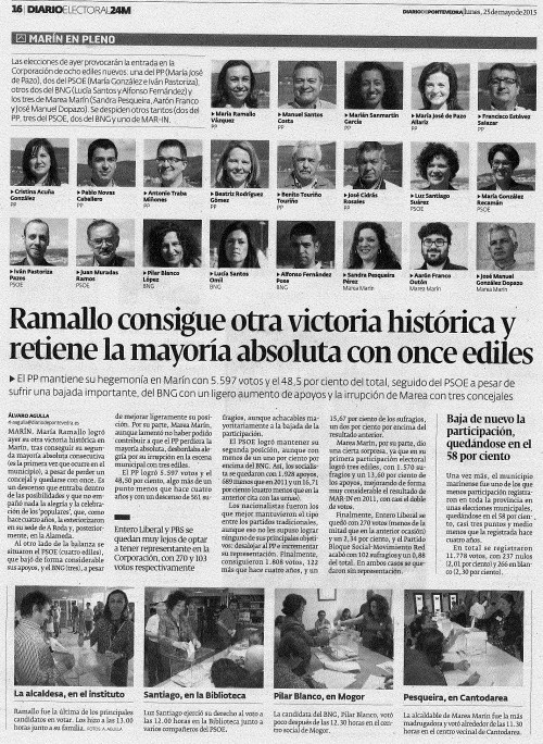 Diario, 25 maio 2015