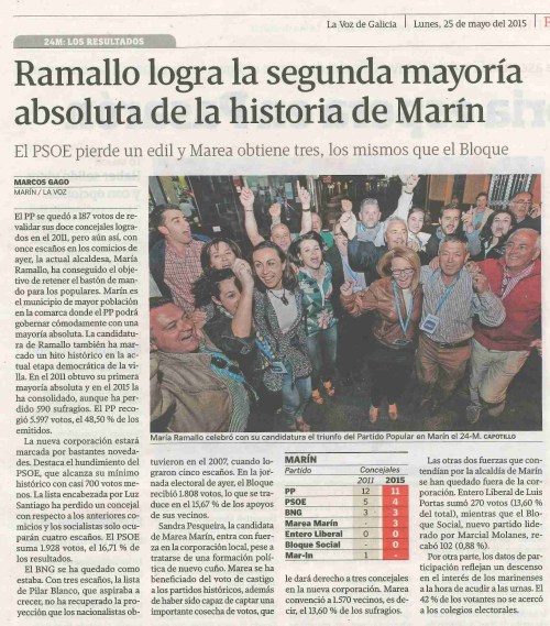 La Voz, 25 mayo 2015