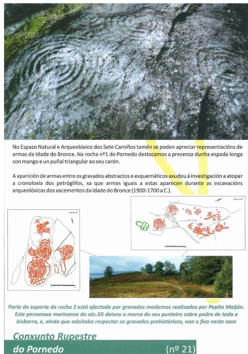 Conxunto rupestre de Pornedo.