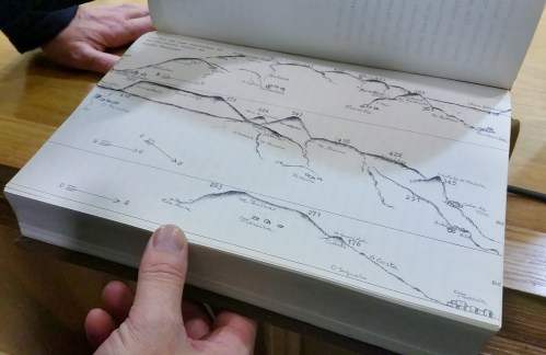 O Pornedo na "Toponimia de Marín" de Elixio Rivas.