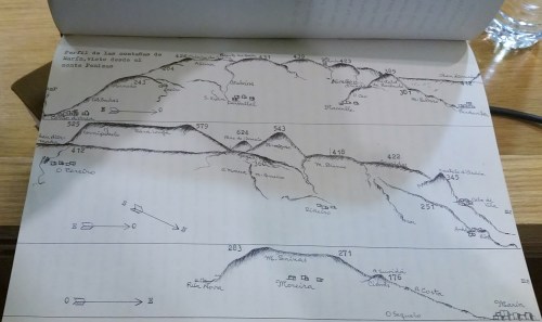 Toponimia de Marín, de Elixio Rivas