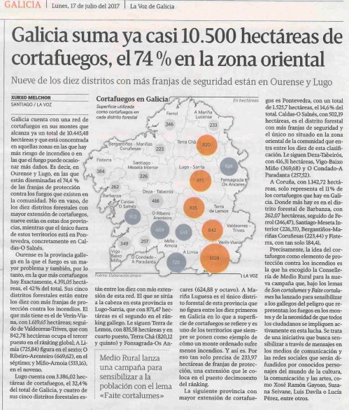 La Voz, 16 xullo 2017