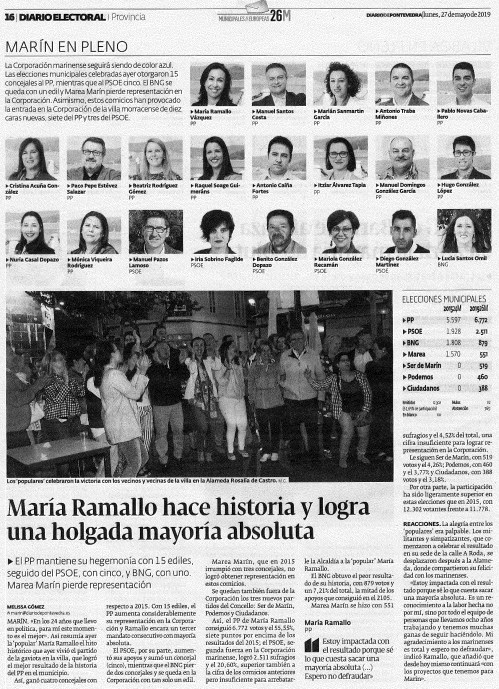 Diario, 27 maio 2019